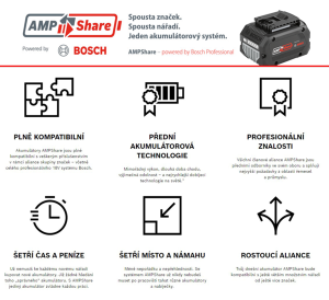amp_prehled.png